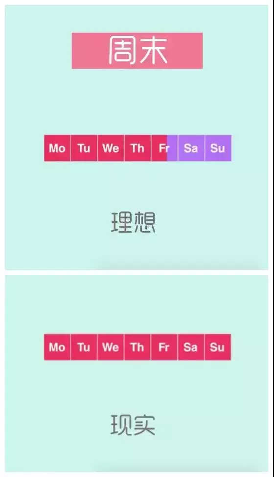 设计师版 | 理想与现实的差距有多大？