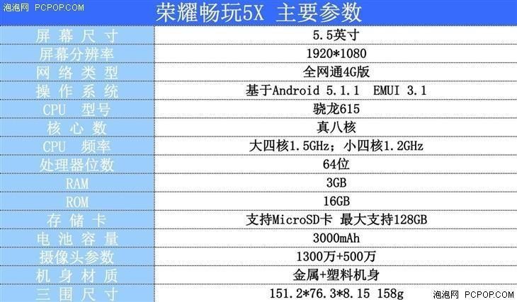 中端机型的好选择 荣耀畅玩5X性能体验