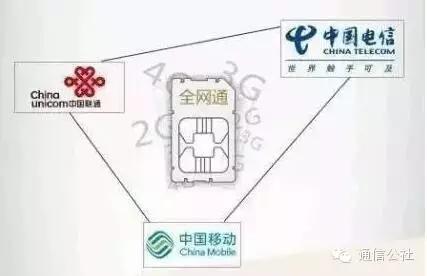 三网通未必是全网通 你真的了解全网通吗？