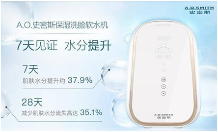 7天肌肤水分提升37.9% A.O.史密斯发布保湿洗脸软水机