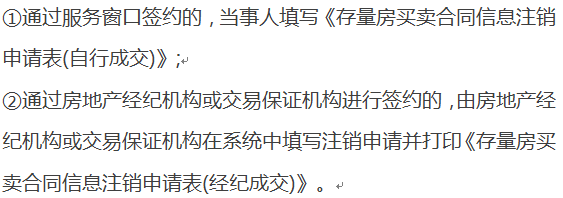 房屋买卖的过程中，遇到卖家或买家反悔的情况怎样处理？