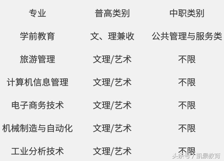 2018年高校单招报读指南--四川幼儿师范高等专科学校介绍