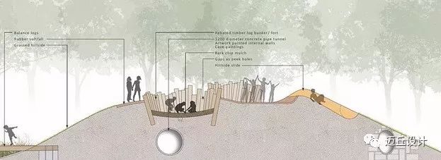 小坪數兒童房設計全球創意兒童空間設計12款案例 雲鹿幼兒園設計之陽光少年