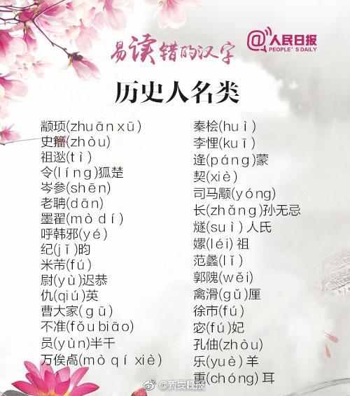 “一读就错”的人名、地名、成语, 你能读对几个?