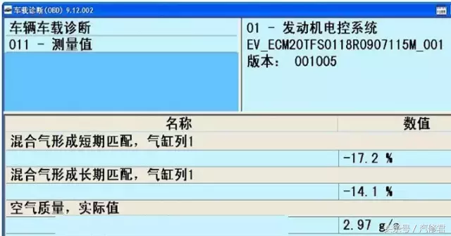 汽修君案例：奥迪轿车故障案例合集，奥迪Q5发动机故障灯报警等