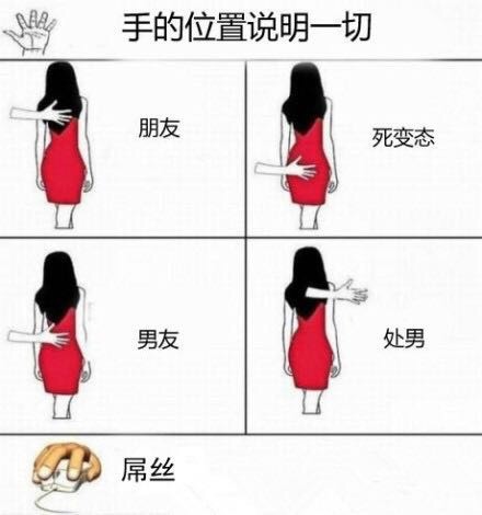 吃货的胃有特殊构造