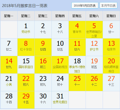 搬入新房吉日选择（今年入住新房的吉日）