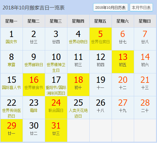 搬入新房吉日选择（今年入住新房的吉日）