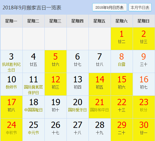 搬入新房吉日选择（今年入住新房的吉日）