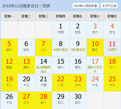 搬入新房吉日选择（今年入住新房的吉日）