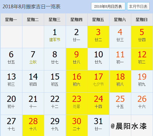 搬入新房吉日选择（今年入住新房的吉日）