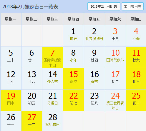搬入新房吉日选择（今年入住新房的吉日）