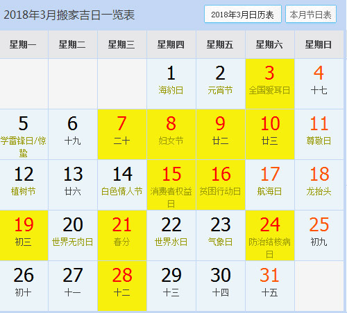 搬入新房吉日选择（今年入住新房的吉日）