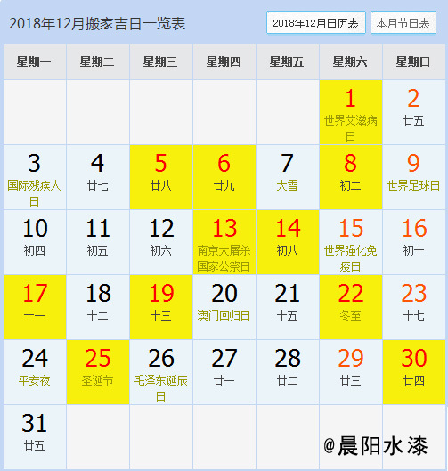 搬入新房吉日选择（今年入住新房的吉日）