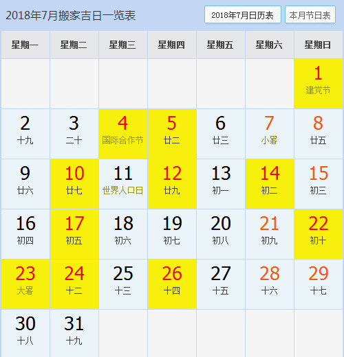 搬入新房吉日选择（今年入住新房的吉日）