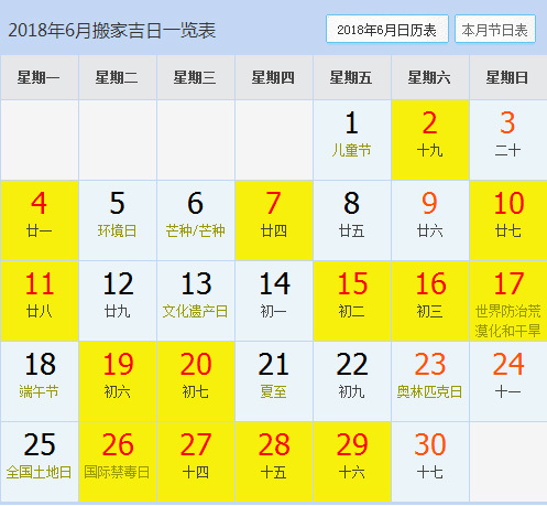 搬入新房吉日选择（今年入住新房的吉日）