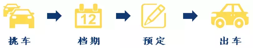 婚车要怎么选、座位怎么安排？注意不要触犯了这些禁忌