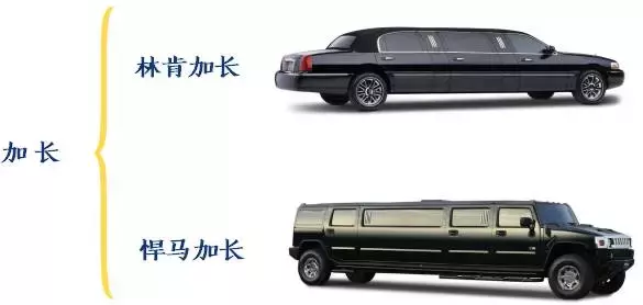 婚车要怎么选、座位怎么安排？注意不要触犯了这些禁忌