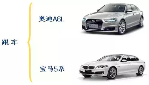 婚车要怎么选、座位怎么安排？注意不要触犯了这些禁忌