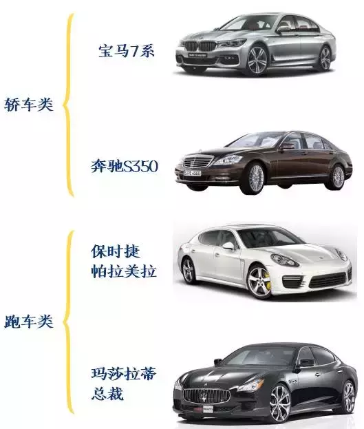 婚车要怎么选、座位怎么安排？注意不要触犯了这些禁忌