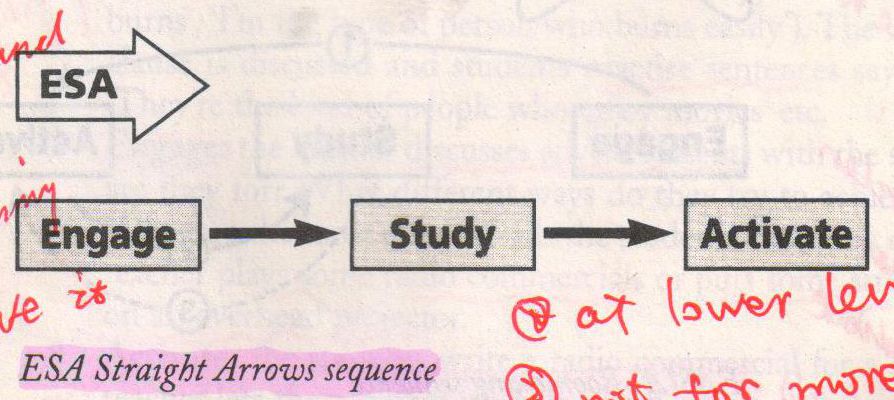 teach的过去式是什么teach过去分词