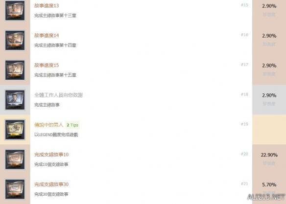 《如龙：极2》中文全成就解锁条件汇总 成就怎么解锁？