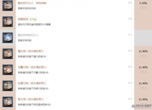 《如龙：极2》中文全成就解锁条件汇总 成就怎么解锁？