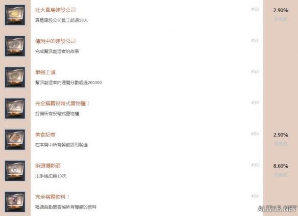 《如龙：极2》中文全成就解锁条件汇总 成就怎么解锁？