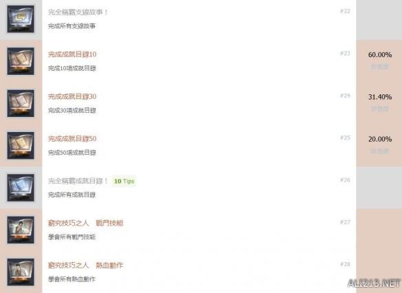 《如龙：极2》中文全成就解锁条件汇总 成就怎么解锁？