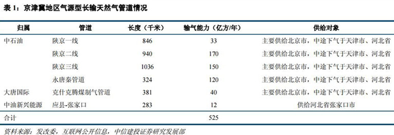 一财研选｜集成电路产业崛起势不可挡，还有哪些细分龙头可关注？