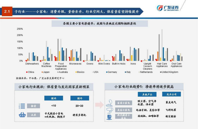 一财研选｜集成电路产业崛起势不可挡，还有哪些细分龙头可关注？