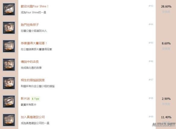 《如龙：极2》中文全成就解锁条件汇总 成就怎么解锁？