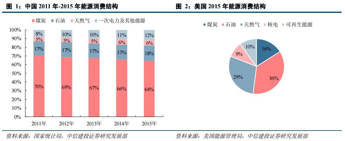 一财研选｜集成电路产业崛起势不可挡，还有哪些细分龙头可关注？