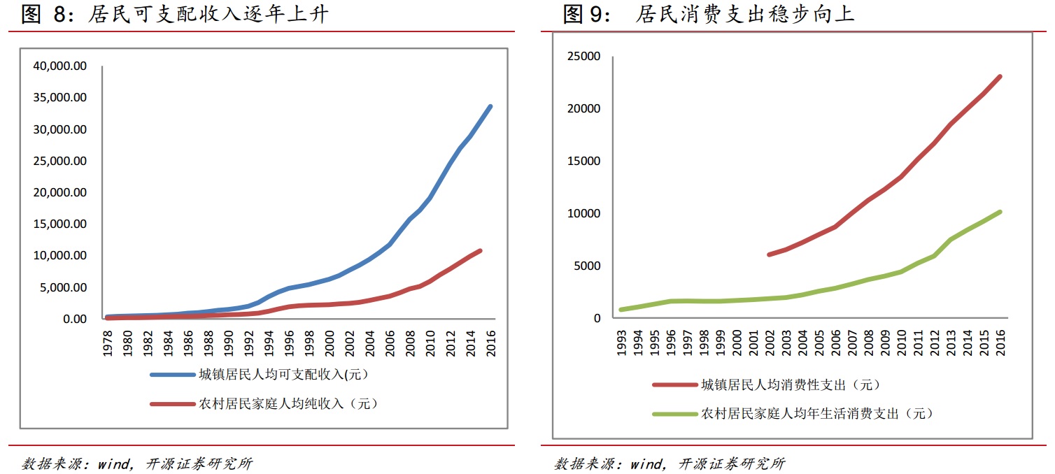 一财研选｜集成电路产业崛起势不可挡，还有哪些细分龙头可关注？