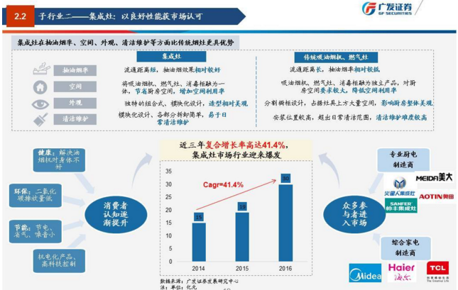 一财研选｜集成电路产业崛起势不可挡，还有哪些细分龙头可关注？