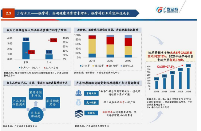 一财研选｜集成电路产业崛起势不可挡，还有哪些细分龙头可关注？