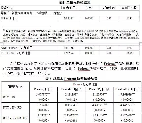 「原创」服务贸易进口技术含量与中国工业经济发展方式转变