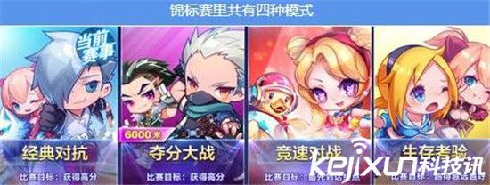 天天酷跑锦标赛四大模式分析 雷霆宝石获取攻略