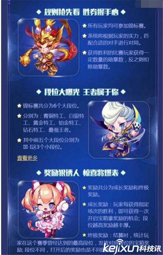 天天酷跑锦标赛四大模式分析 雷霆宝石获取攻略