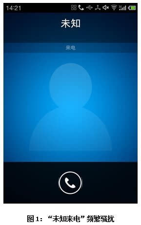 一个月接无数个神秘来电 “未显示主叫号码”是咋回事