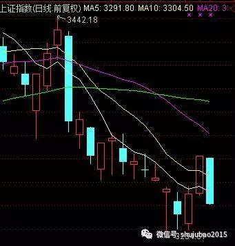 女人為什么會懷孕 探討女性懷孕的生理過程和原因