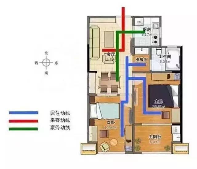 想买房子的伙伴们福利来了：教你看户型“风水”遇到先下手为强！