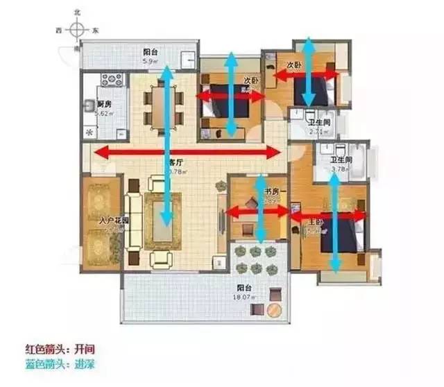 想买房子的伙伴们福利来了：教你看户型“风水”遇到先下手为强！