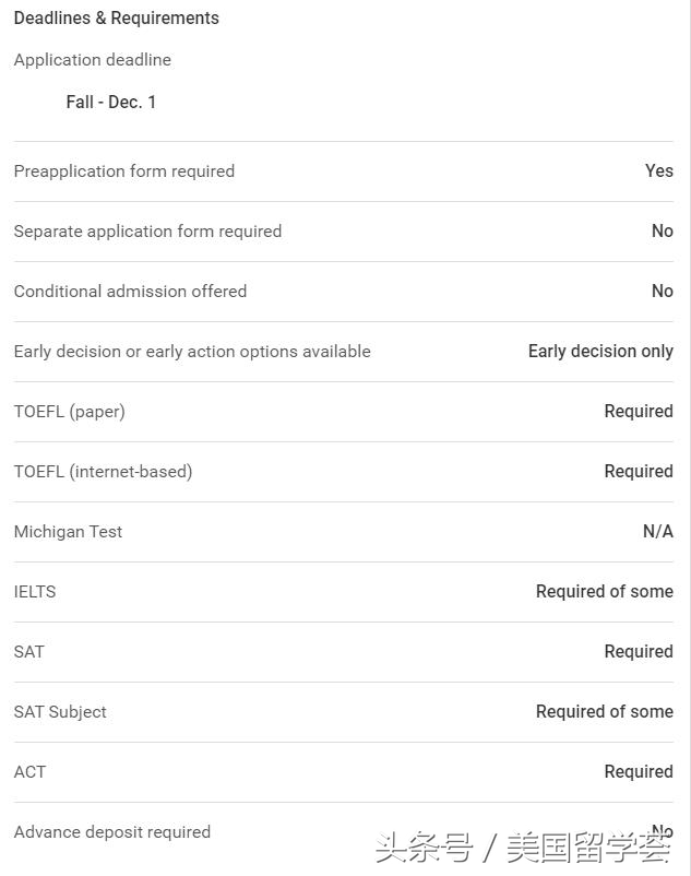 美本TOP50丨NO.25CS专业全美第一-卡内基·梅隆大学CMU