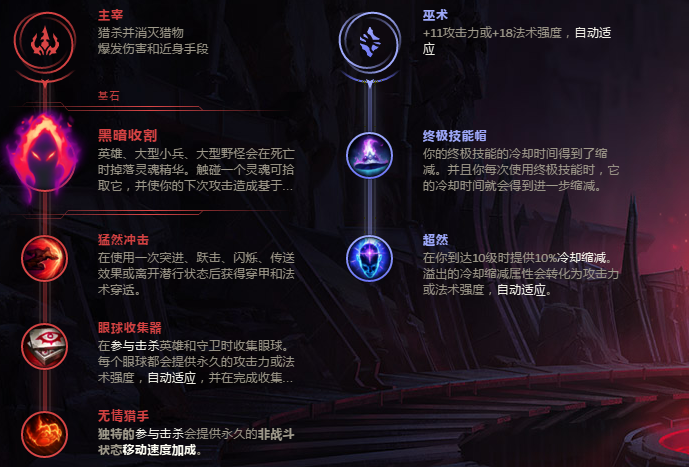 英雄联盟：为了他人幸福，做佐伊任务的小伙伴请学习这篇攻略