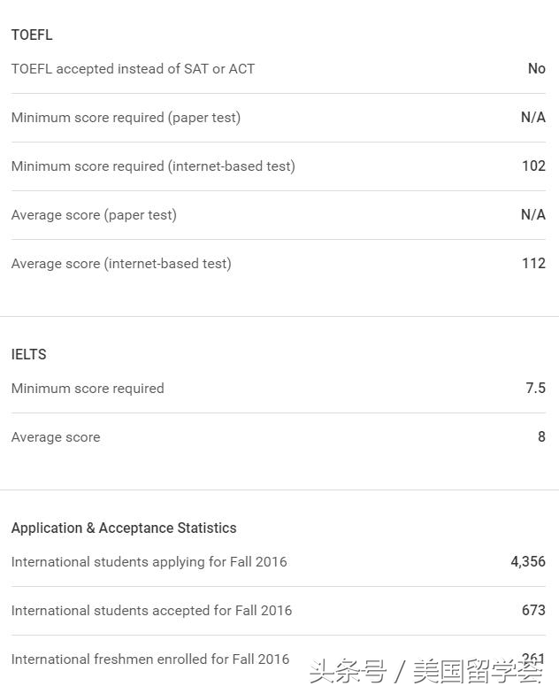 美本TOP50丨NO.25CS专业全美第一-卡内基·梅隆大学CMU