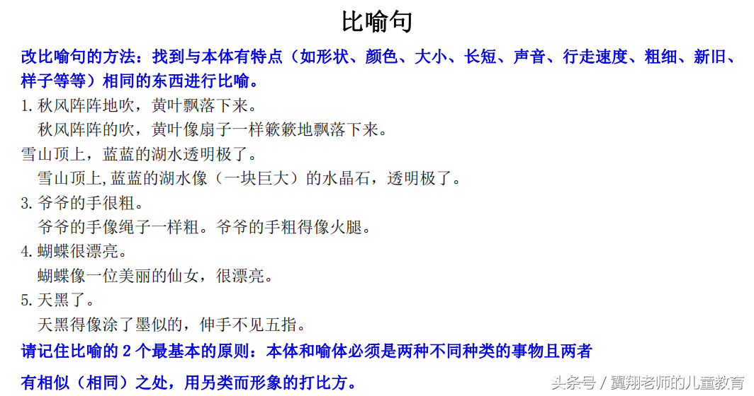 巧用比喻句，让语言生动如画，提升表达美感与感染力