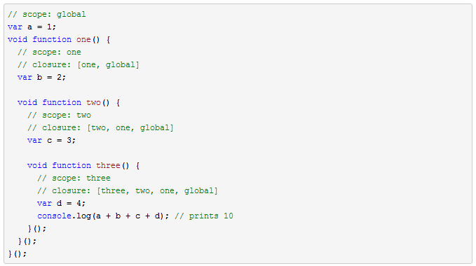 趣话：JavaScript闭包