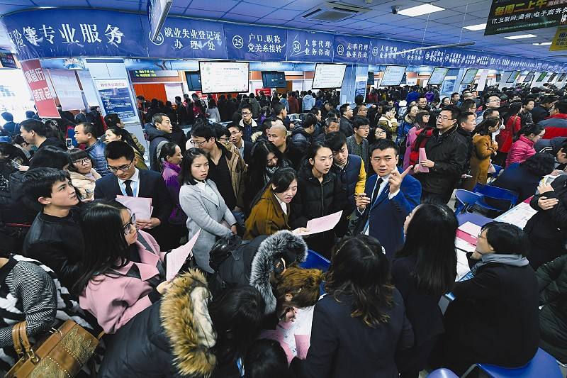 Contractor什么意思？合同工，派遣工，还是劳务工？要么临时工？