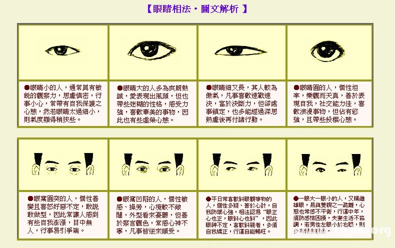 穷相的女人面相特征 眼睛凸出的女人脾气差_达一风水网